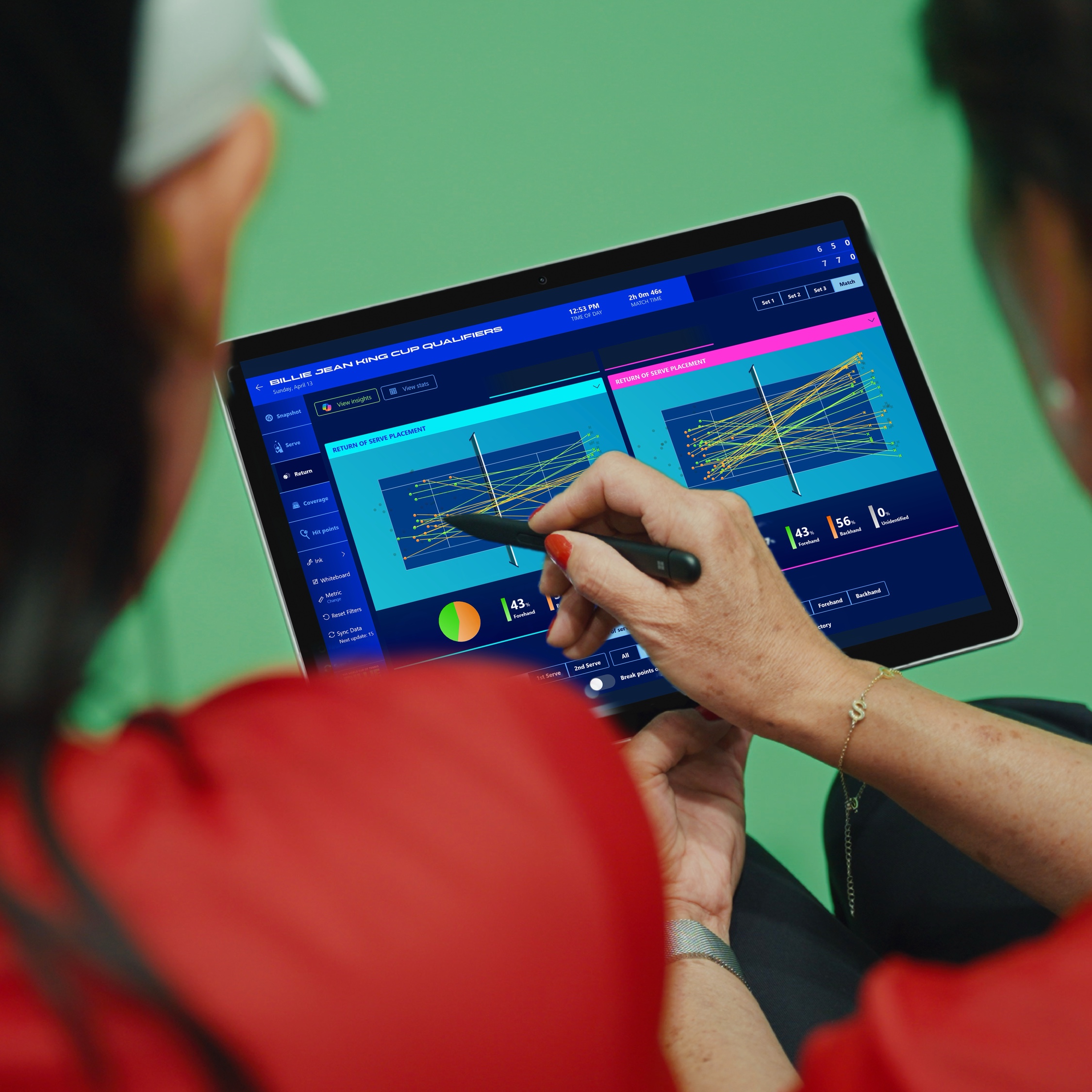 Two people view and interact with a tablet displaying sports performance analytics, including graphs, color-coded charts, and data visualizations.
