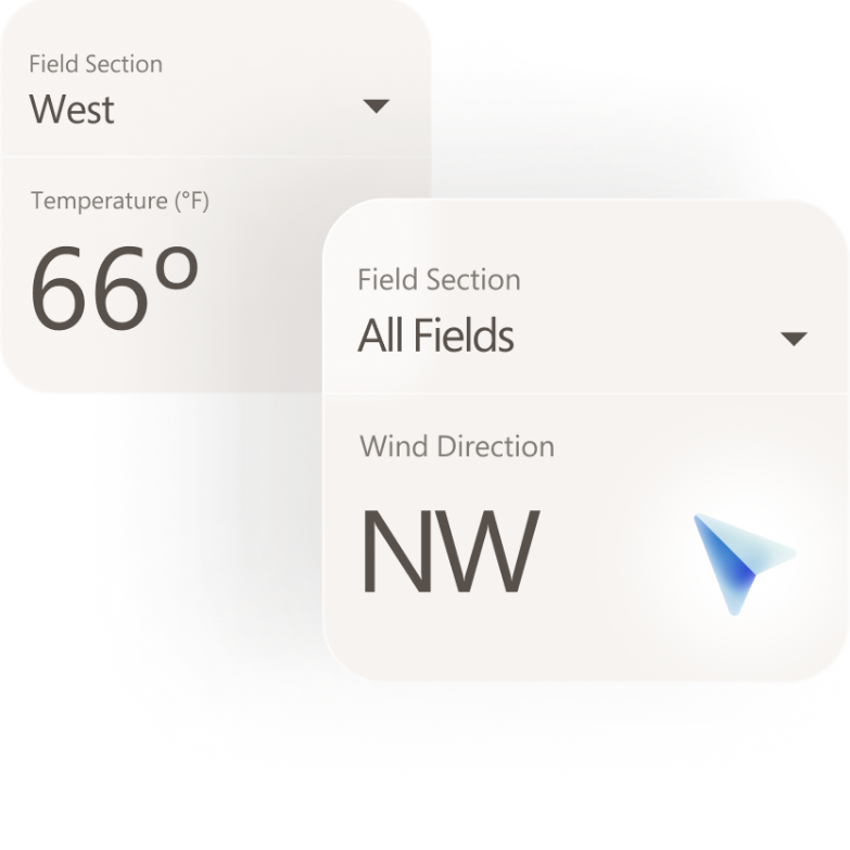 Device screen message showing that the temperature in the West field is 66 degrees, with a northwest wind direction for all fields.
