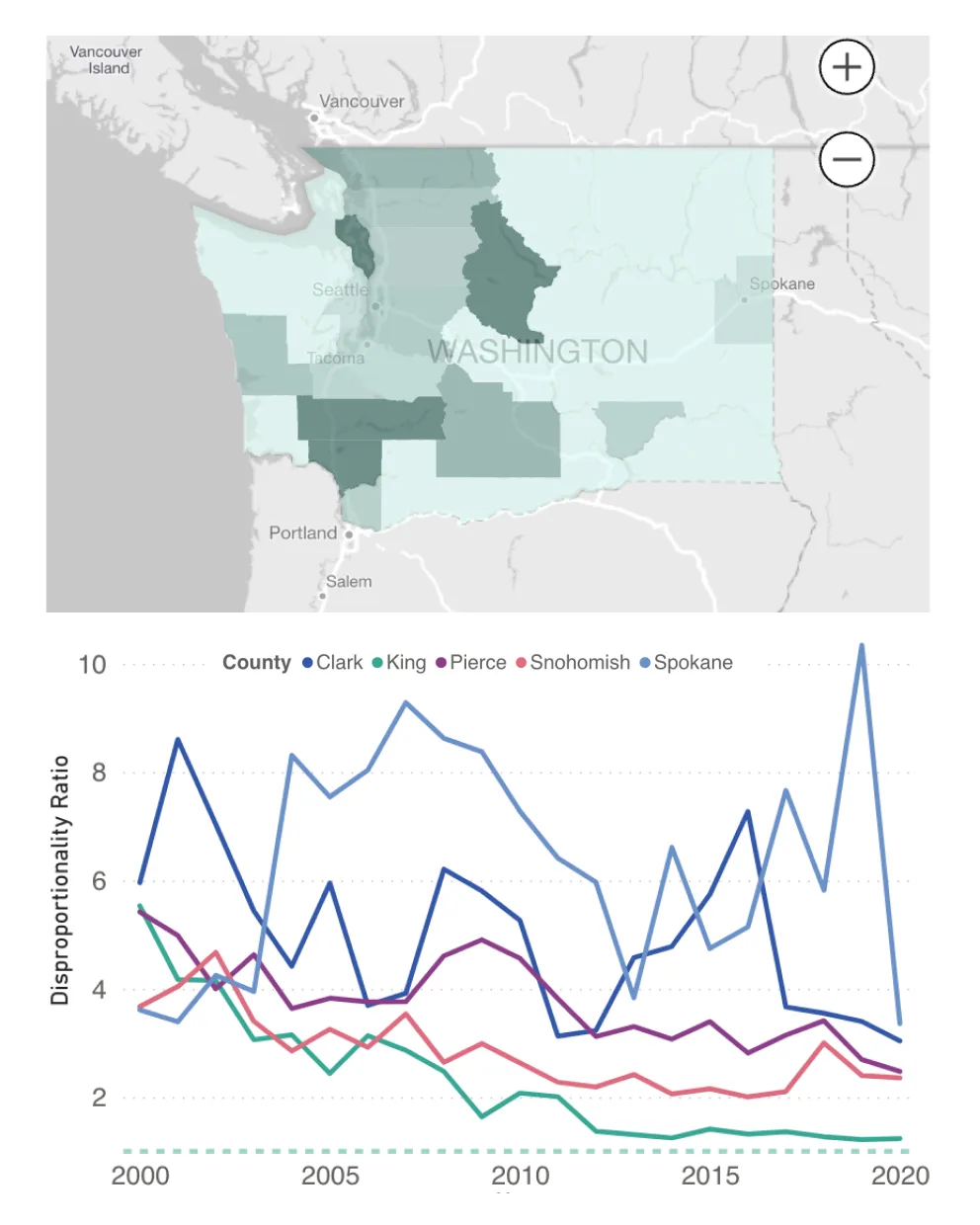 A detail from the American Equity and Justice Group dashboard depicting their logo and a filter dropdown menu.