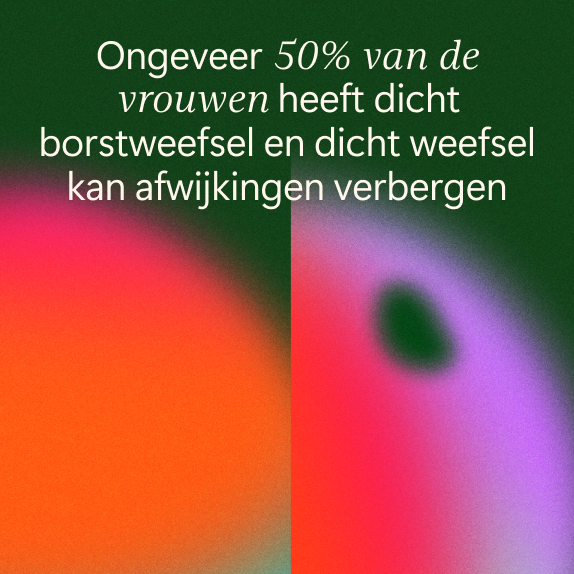 Witte Nederlandse tekst op een groene achtergrond met abstracte roze en rode cirkelvormen. De tekst legt uit dat ongeveer 50% van de vrouwen dicht borstweefsel heeft, waardoor onregelmatigheden verborgen kunnen blijven.