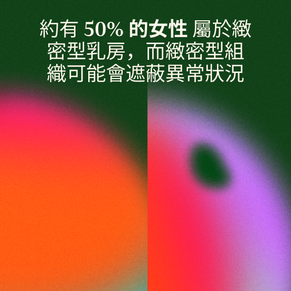 關於女性致密乳房組織的白色中文文字顯示在柔和焦距的抽象背景上，背景是綠色、紅色和紫色的漸變圖形。.
